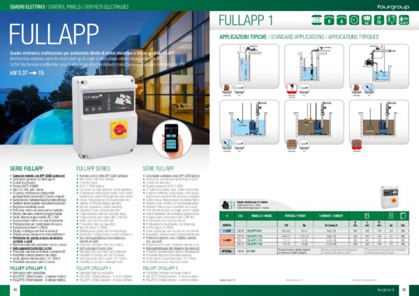 Fullapp1- T/10 Electronic Panel FOURGROUP - Image 2
