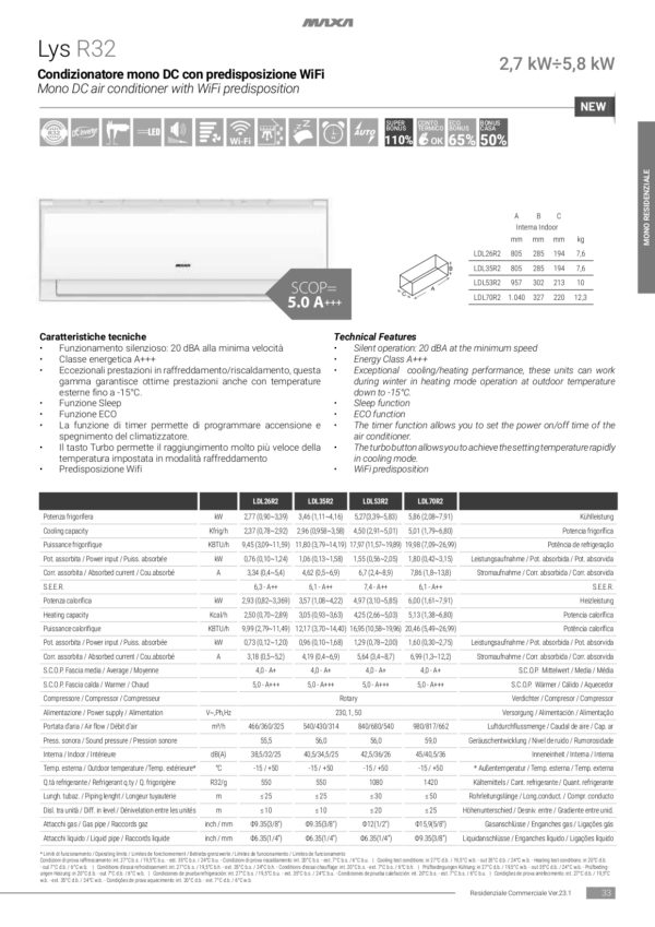 LDL70R2 Monosplit LYS Indoor unit 2400 MAXA - Image 3