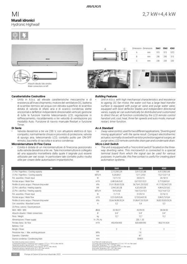 Hydronic Highwall 2.62 KW 8.942 B MAXA - Image 2