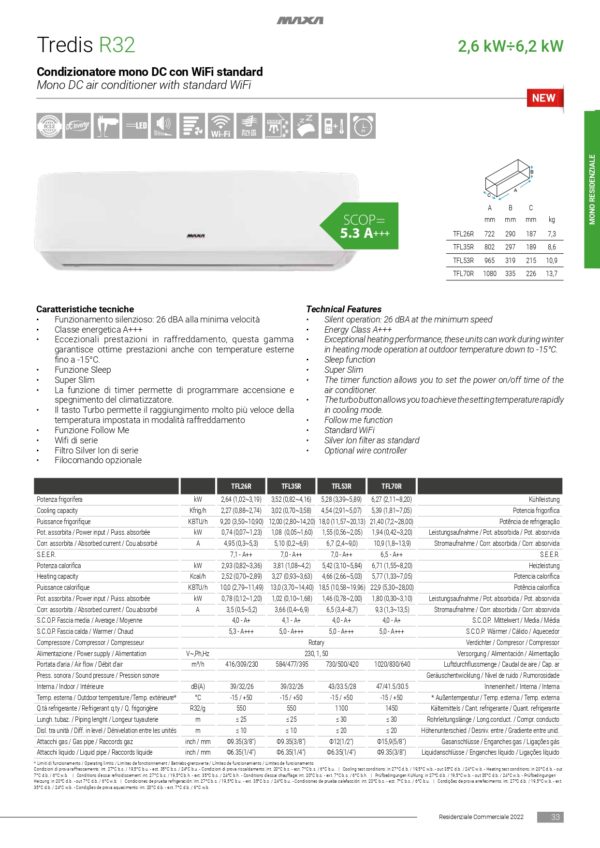 Indoor unit Tredis TFL26R MAXA - Image 4